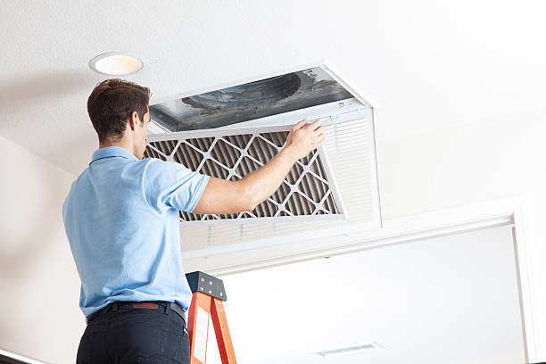 Best HVAC emergency services  in Wolfforth, TX